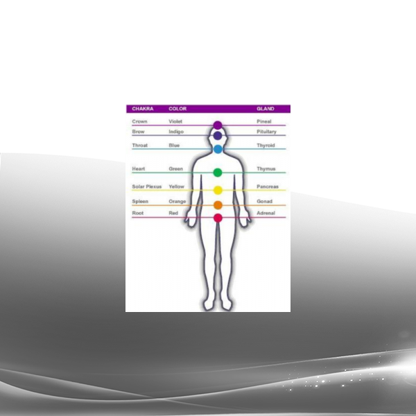 Joy Baker - Balance Your Chakras