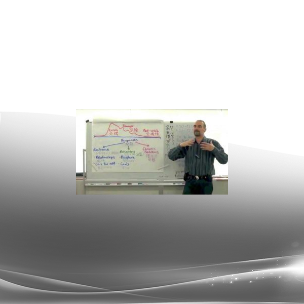 Richard Bolstad - NLP Trauma Recovery